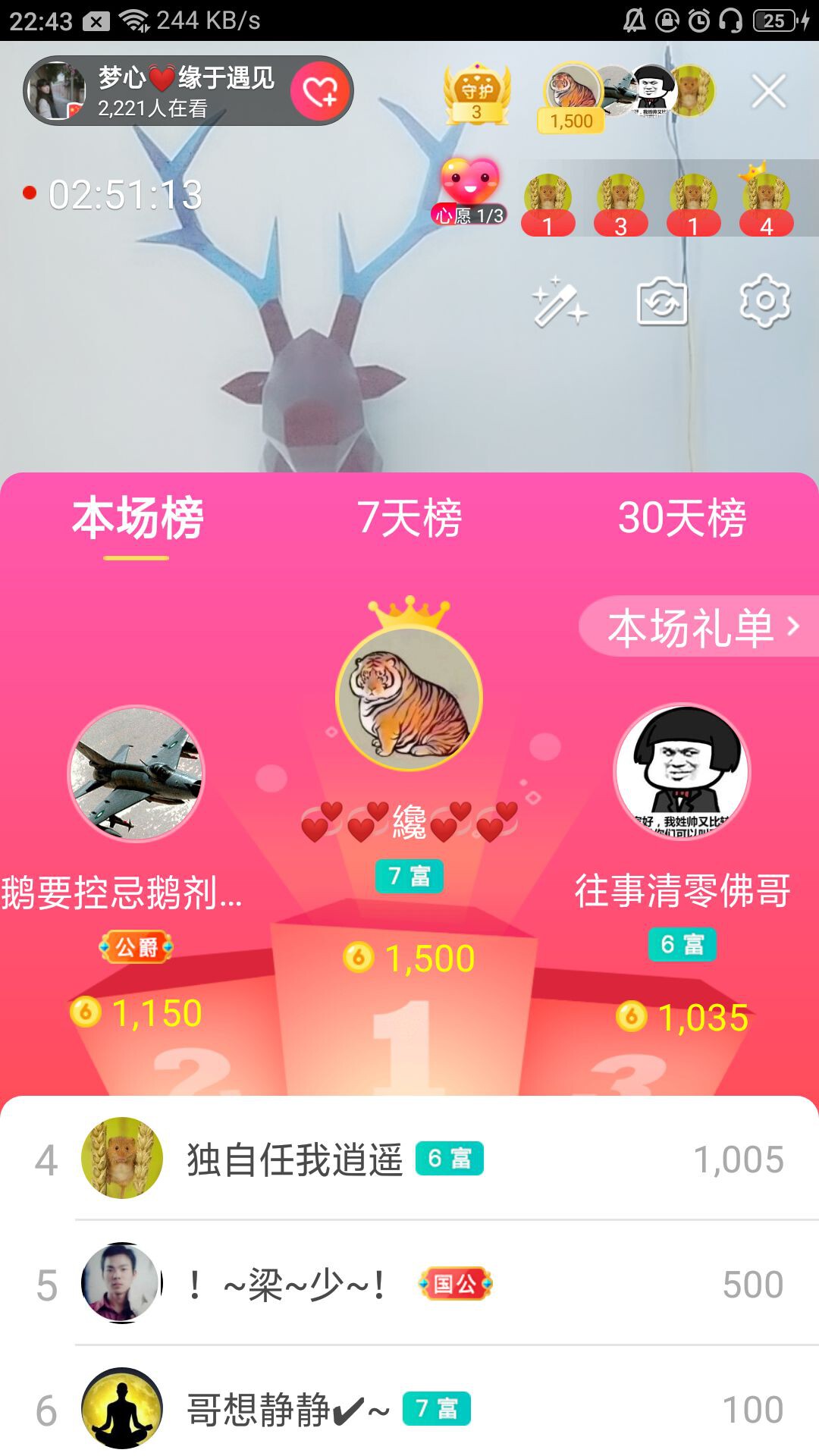 梦心💞缘于遇见的图片
