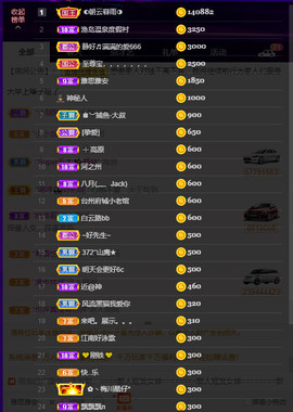 户外光头强模仿秀主播照片