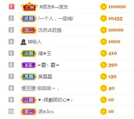 洋宝儿💫的图片