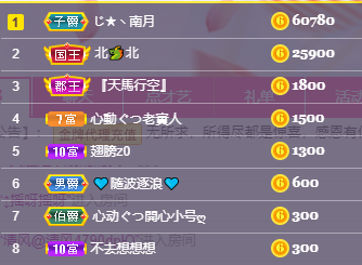 聆听~福妞儿的图片