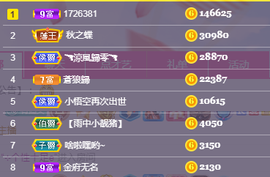 周七周七周七主播照片