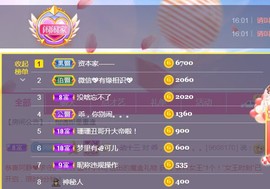 旺旺女孩☞主播照片