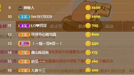 糖笑笑゛等风也等伱的图片