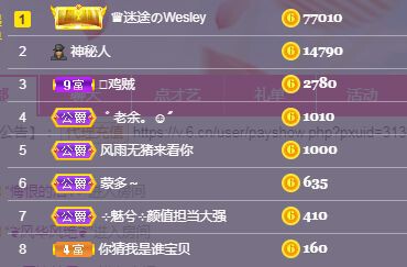 蒙多～的图片