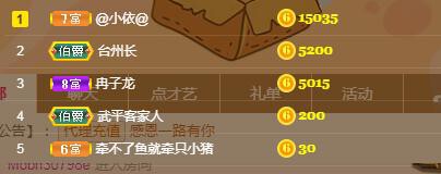🎶琴儿🎶幸福满满的图片
