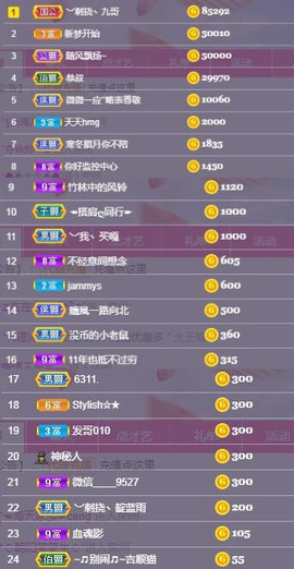 ︶刺挠丶主播照片