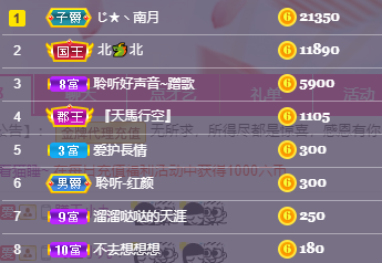 聆听~福妞儿的图片