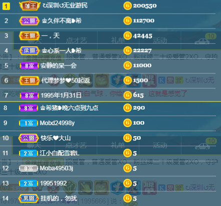 拾荒菇凉的图片