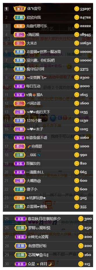 芯瑶❤️爱唱歌～的图片