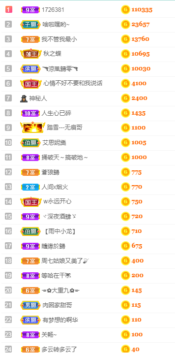 周七周七周七的图片