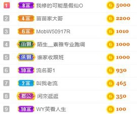 素雅依依暂休主播照片