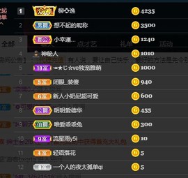 ★じ☆ve宝宝主播照片