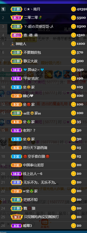 聆听~福妞儿的图片