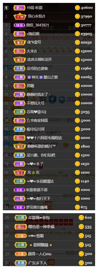 芯瑶❤️今休周二见～主播照片