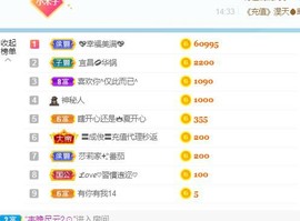 直播就酒主播照片