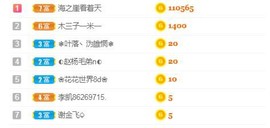 直播就酒主播照片