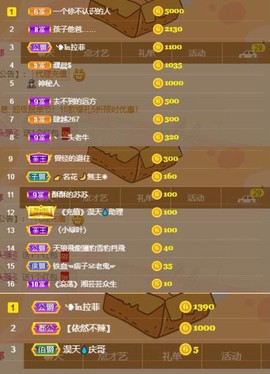 苏苏16号周年庆典的图片