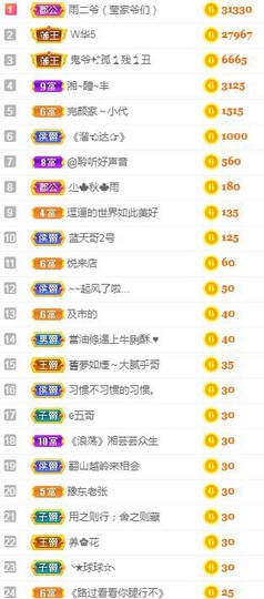 冰贺粉丝哥中华哥晋升的图片
