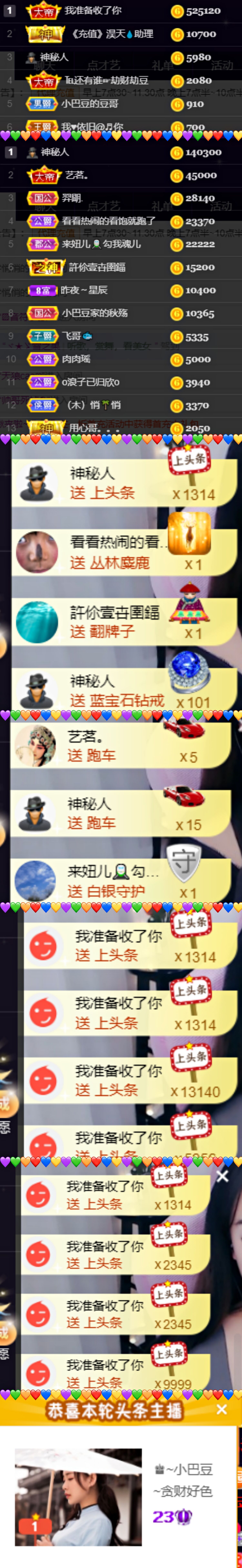 ♚~小巴豆~贪财好色的图片
