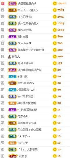 拜拜你嘞主播照片