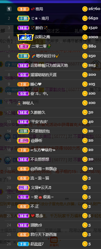 聆听~福妞儿的图片