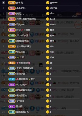 28888丶龙三主播照片