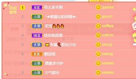婷儿～25号休主播照片