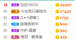 凑美没人爱主播照片