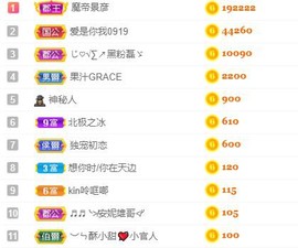 嘿暂离主播照片