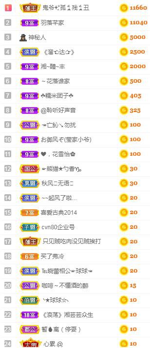 冰凌吖~的图片