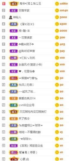 冰贺粉丝哥中华哥晋升的图片