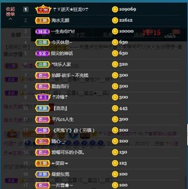 ☂客家甜心金牌代理☂主播照片