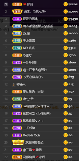 休....的图片