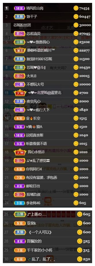 芯瑶❤️爱唱歌～的图片