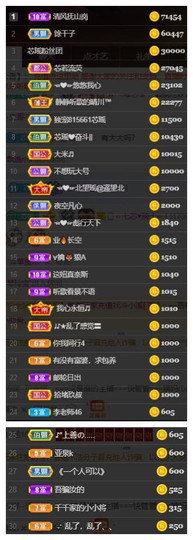 芯瑶❤️今休周二见～主播照片