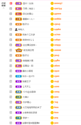 别刷，退了主播照片