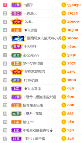 ╰❥℡冰雪每天40首主播照片
