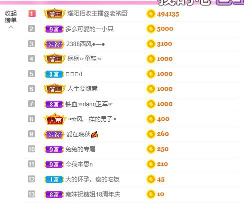 曈妹儿💜51818的图片