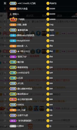 ★じ☆ve宝宝主播照片