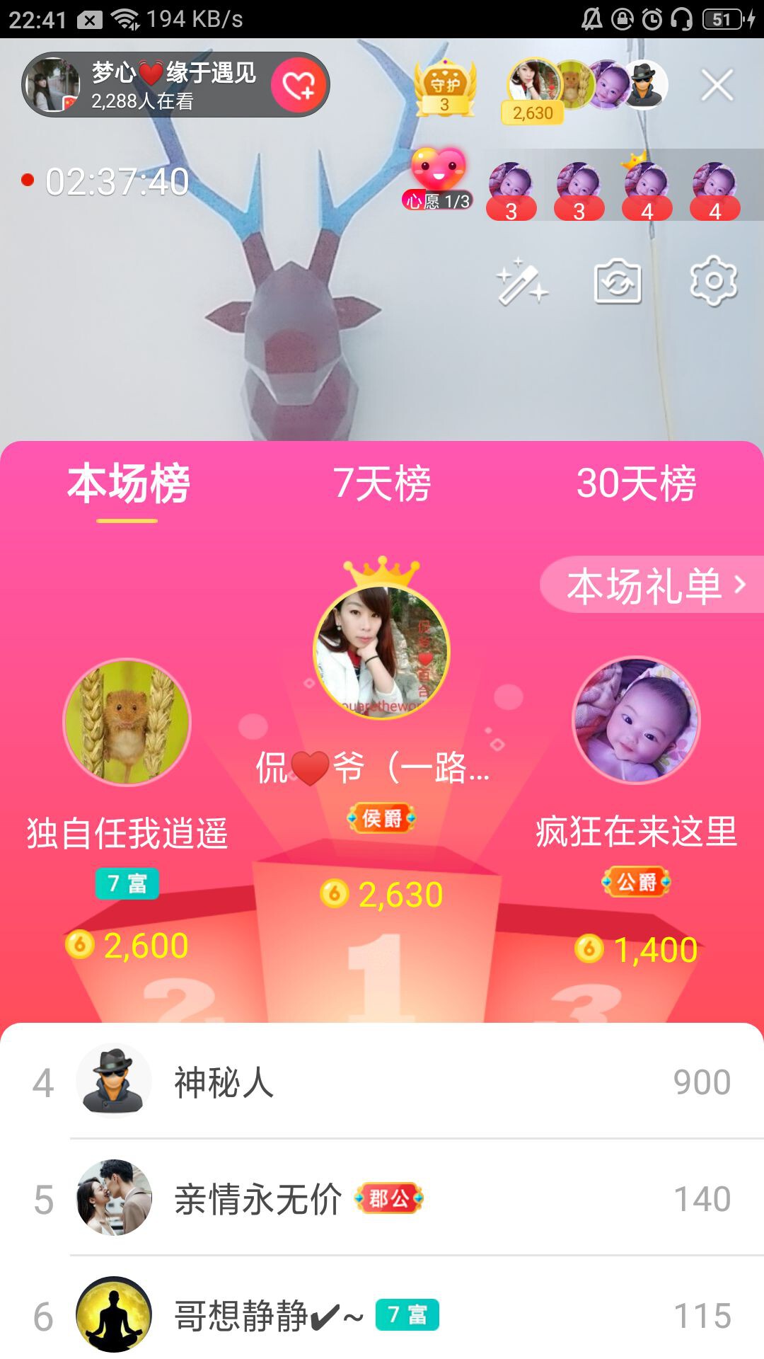 梦心💞缘于遇见的图片