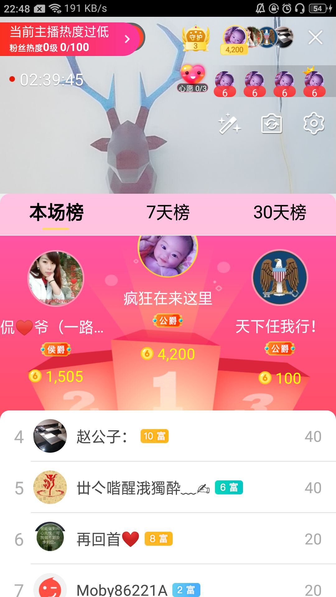 梦心💞缘于遇见的图片