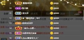 A.Lan★阿兰*主播照片