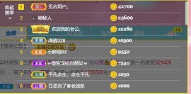 小蝶👑～主播照片