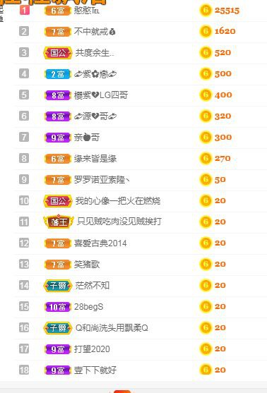 糖笑笑゛等风也等伱的图片