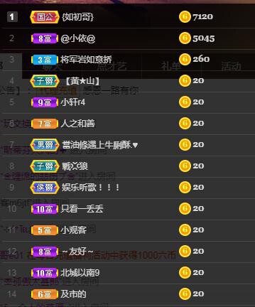 🎶琴儿🎶涅槃重生的图片