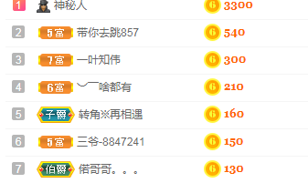 小明月生病晚上休的图片