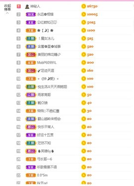 开心果冰儿主播照片