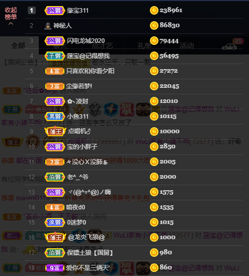 宝儿♚努力升级的图片