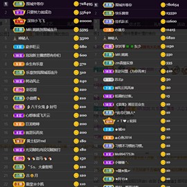 休....的图片