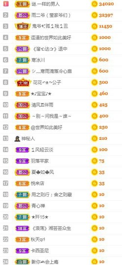 冰贺粉丝哥中华哥晋升的图片